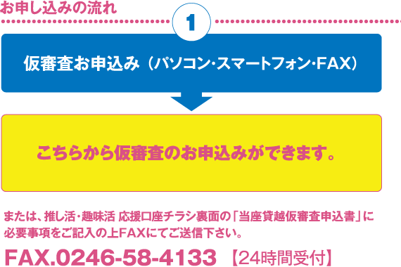 お申し込みの流れ
