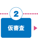 お申込みの流れ