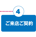 お申込みの流れ