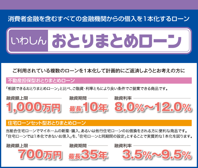 不動産担保型おとりまとめローン