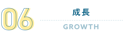 一日のスケジュール